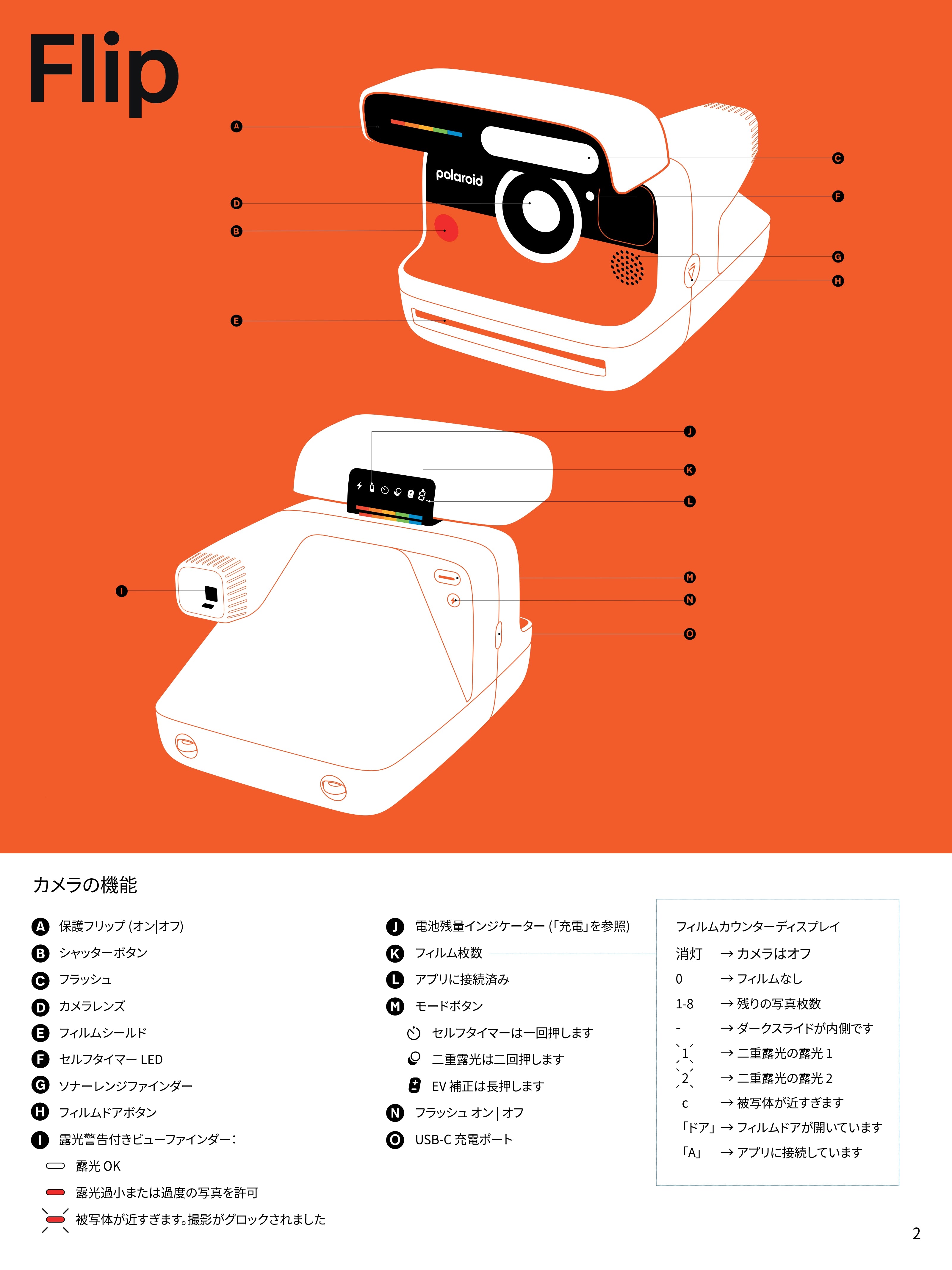 Polaroid Flip 使用方法 – VISTAL VISION / Polaroid 公式ショップ