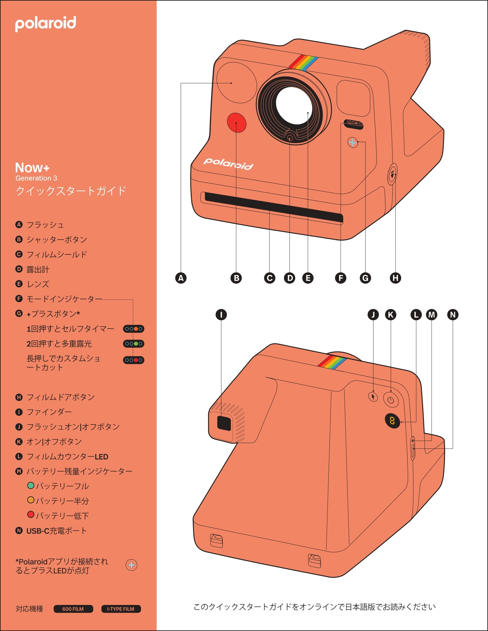 Polaroid Now+ Generation 3 使用方法 – VISTAL VISION / Polaroid