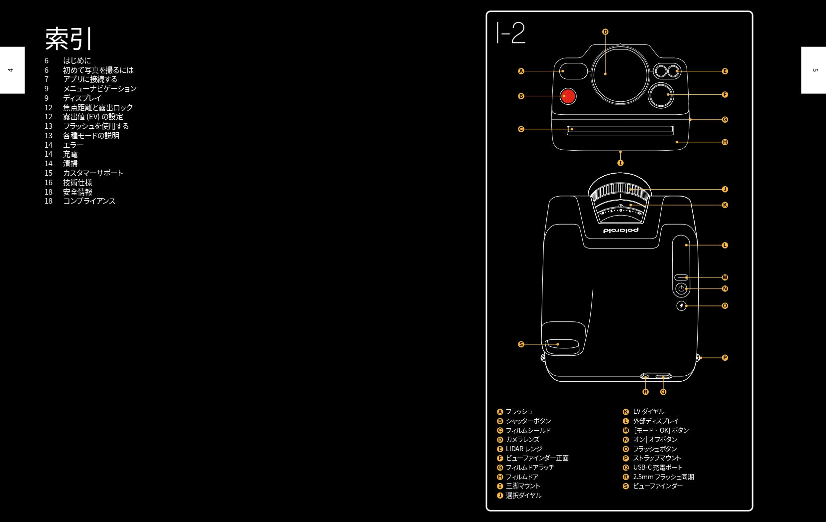 Polaroid I-2 使用方法 – VISTAL VISION / Polaroid 公式ショップ