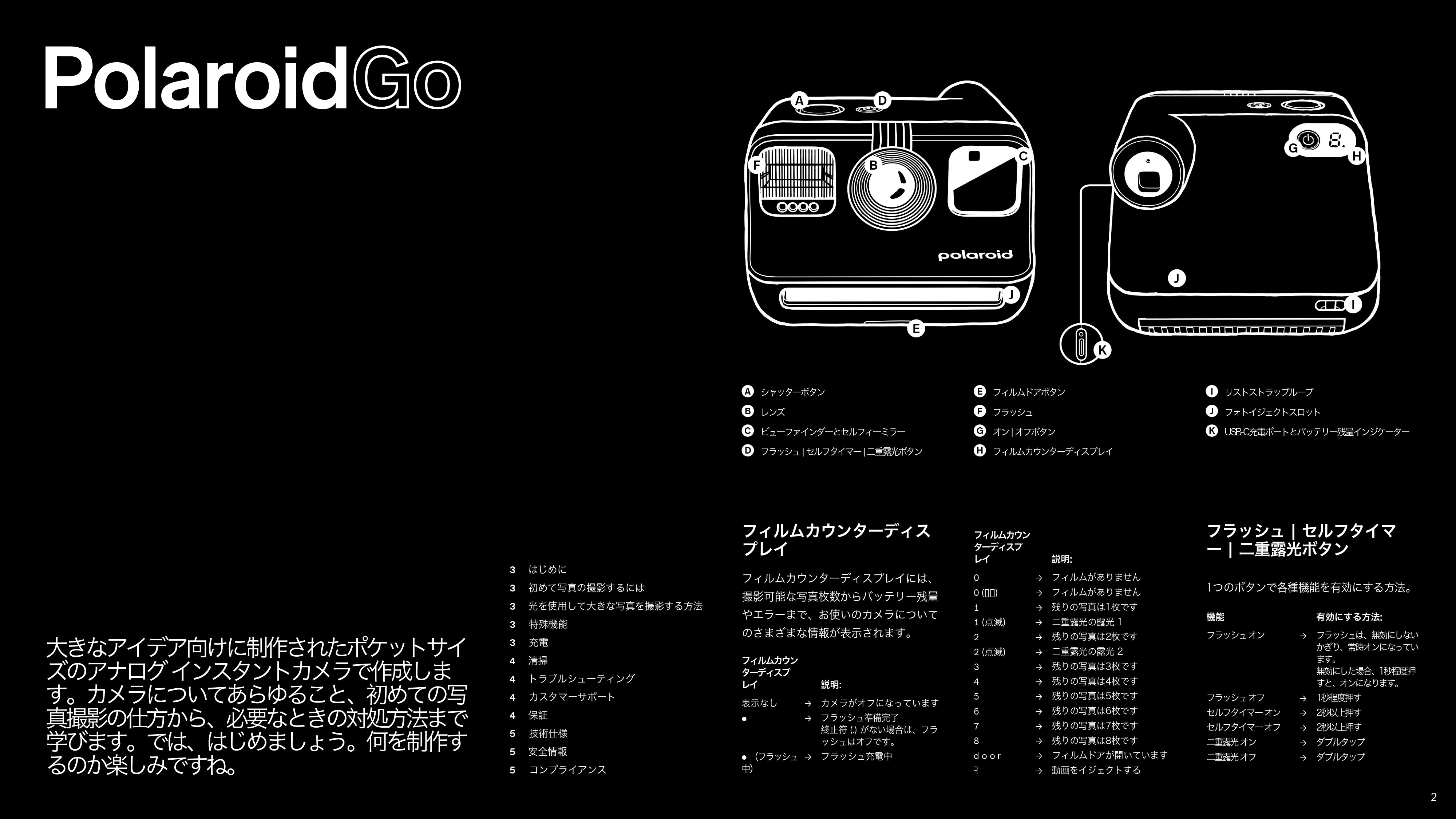 Polaroid Go 使用方法 – VISTAL VISION / Polaroid 公式ショップ